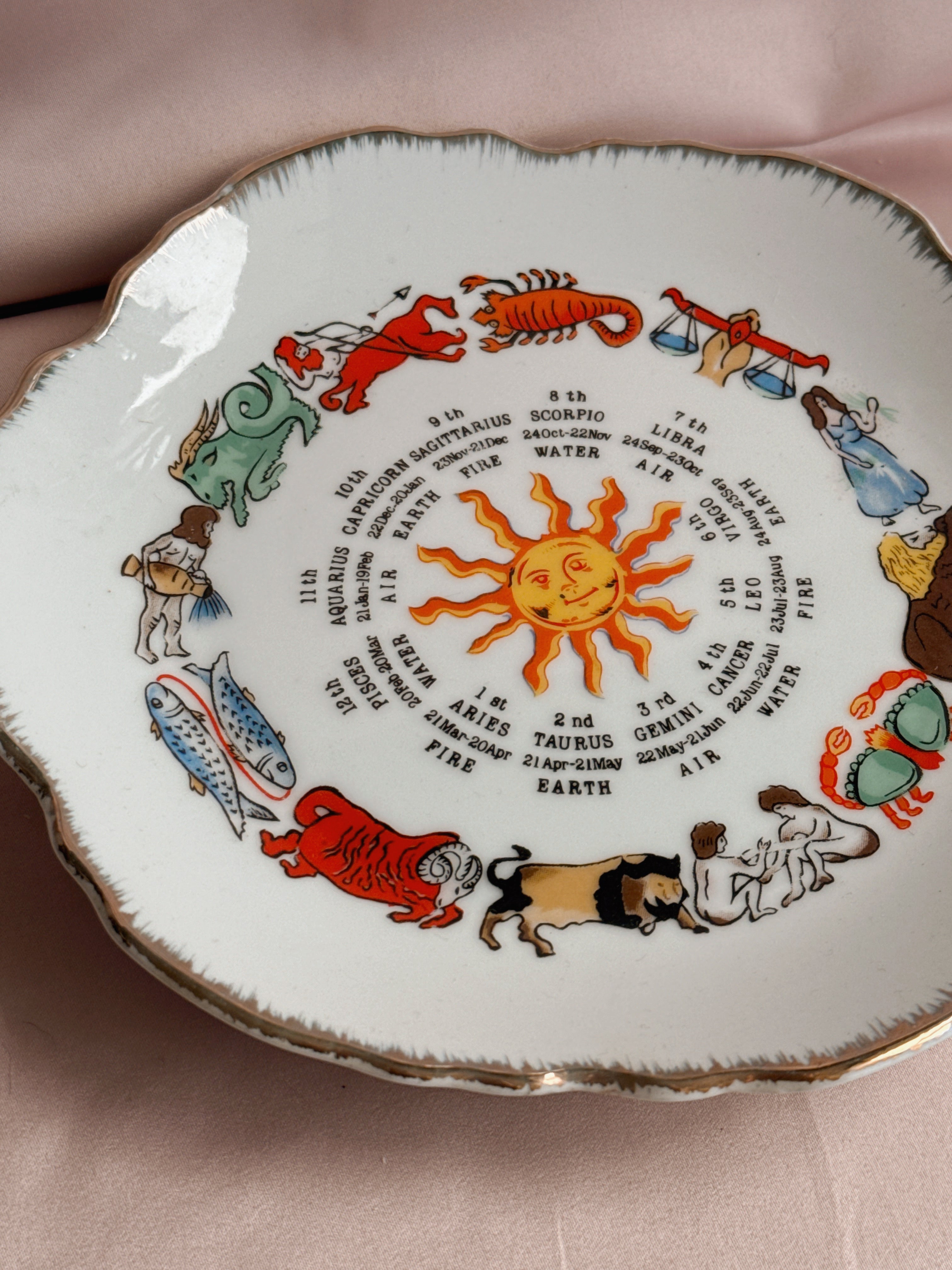 Vintage Ceramic Zodiac Plate