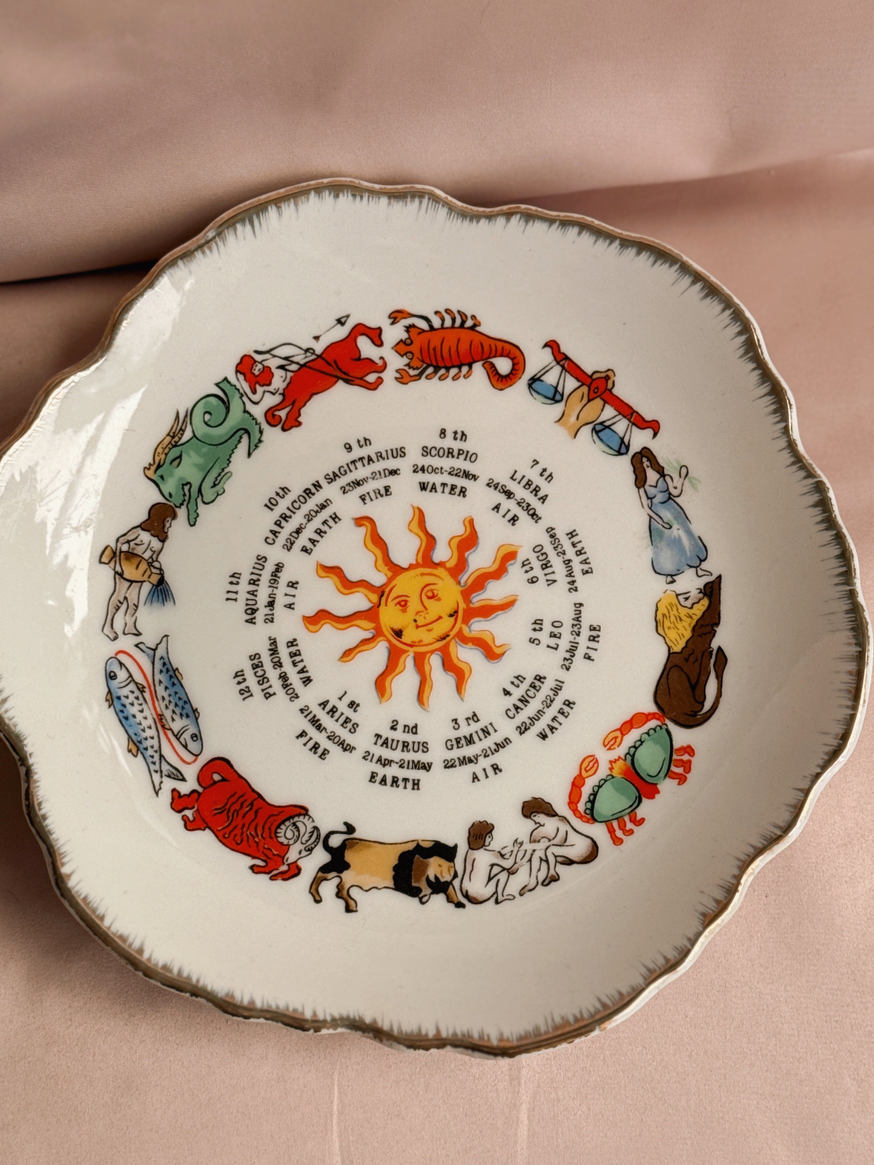 Vintage Ceramic Zodiac Plate