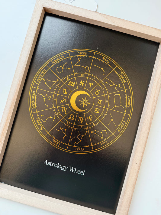 Black Astrology Wheel Framed Print