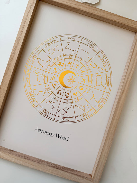 White Astrology Wheel Framed Print