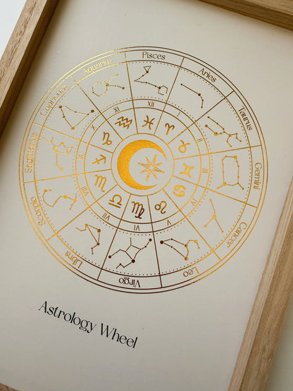 White Astrology Wheel Framed Print